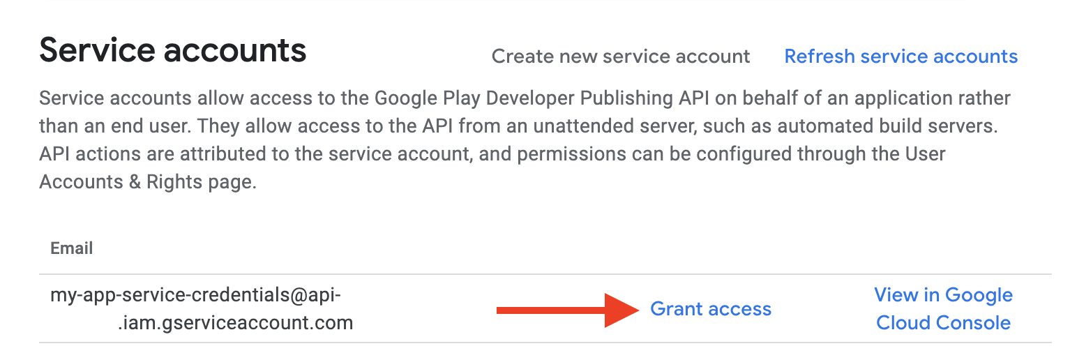 Play Grant Access